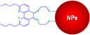 molecule